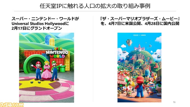 『ポケモンSV』が任天堂ゲーム専用機ソフトとして過去最高の初動販売数を記録。Switch(有機EL)が販売台数を伸ばす【任天堂決算】