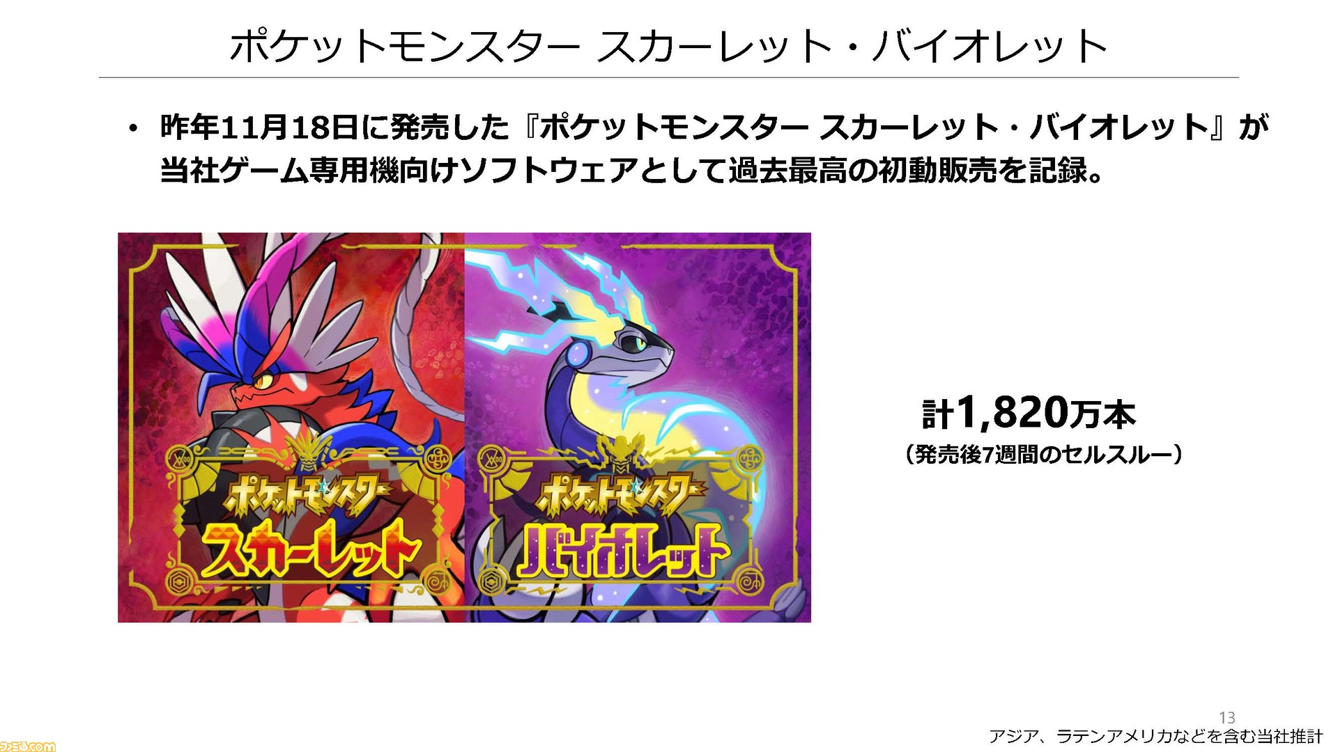 ポケモンSV』が任天堂ゲーム専用機ソフトとして過去最高の初動販売数を