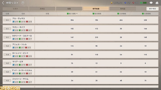 『大航海時代 Origin』初心者攻略。主人公の選び方から交易で儲けるコツまで、序盤に何から手をつけるべきかのおすすめガイド!