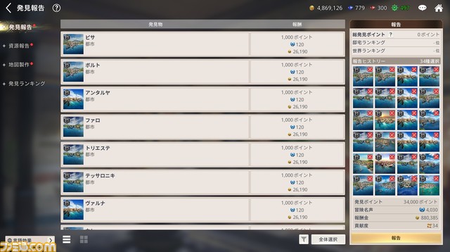 『大航海時代 Origin』の美しき世界、ランドマーク、史実上の人物たちを紹介。そして美しき宿屋の看板娘たちも忘れてはいけない……！