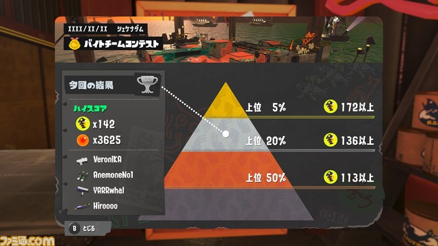 『スプラトゥーン3』クマサン商会の社内イベント“バイトチームコンテスト”が4月から開催。固定のバイトシナリオに挑戦し、金イクラの納品スコアを競う