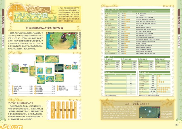 【ルンファク】Switch『ルーンファクトリー3スペシャル』完全攻略本がソフトと同時に本日(3/2)発売。新要素しんこんモードの解説はもちろん、アイテムの全データを完全網羅!
