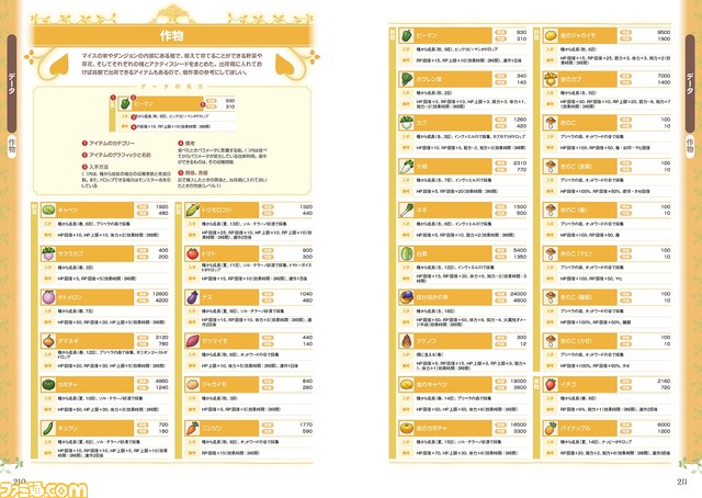【ルンファク】Switch『ルーンファクトリー3スペシャル』完全攻略本がソフトと同時に本日(3/2)発売。新要素しんこんモードの解説はもちろん、アイテムの全データを完全網羅!