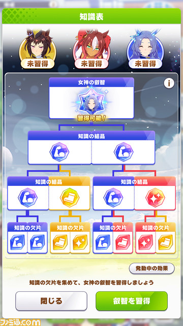 『ウマ娘』の新育成シナリオ“グランドマスターズ -継ぐ者たちへ-”が明日(2/24)より実装。育成の定石が大幅に変わるかも……!?