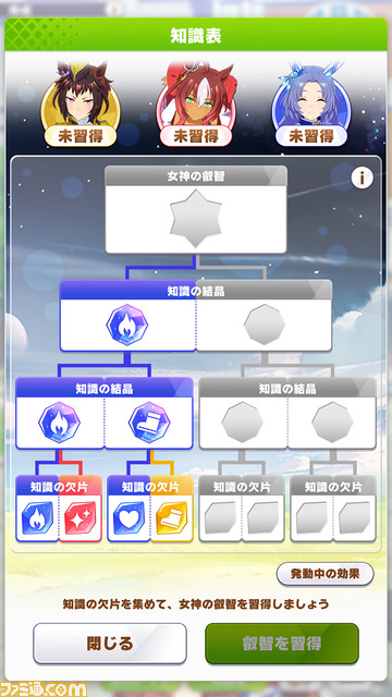 『ウマ娘』の新育成シナリオ“グランドマスターズ -継ぐ者たちへ-”が明日(2/24)より実装。育成の定石が大幅に変わるかも……!?