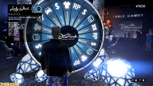 GTAオンライン：短時間のプレイでも資金を稼げる“7つの方法”を伝授！ 寝る前の1時間でも遊んでおくべき！