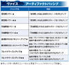【新キャラ参戦】『ダージュ オブ ケルベロス -FFVII-』からヴァイスが参戦！ 強化効果“破滅の弾丸”で自身の行動前後に追加攻撃が発動【2023.2.28アプデ情報】