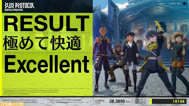 『ブループロトコル』ベンチマークソフトが3月1日12時頃より無料配布、ゲーム本編にキャラを持ち越し可能。ネットワークテストは3月下旬実施