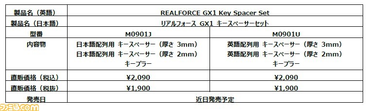 東プレからゲーミングキーボード“1 ”が新発売