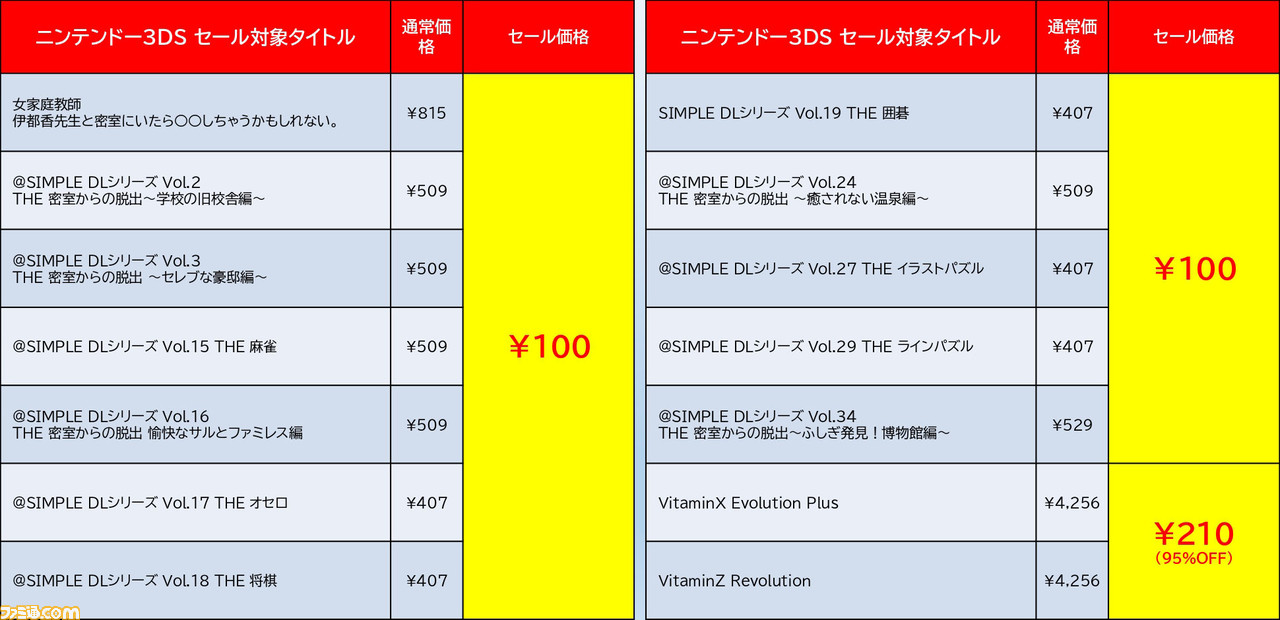 ニンテンドーニンテンドー3DSLL☆2000円引き中 - Nintendo Switch