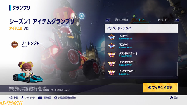 『カートライダー ドリフト』本日(3/9)より正式サービス開始。PS4、Xbox One版に対応する他、新コース、新キャラも追加