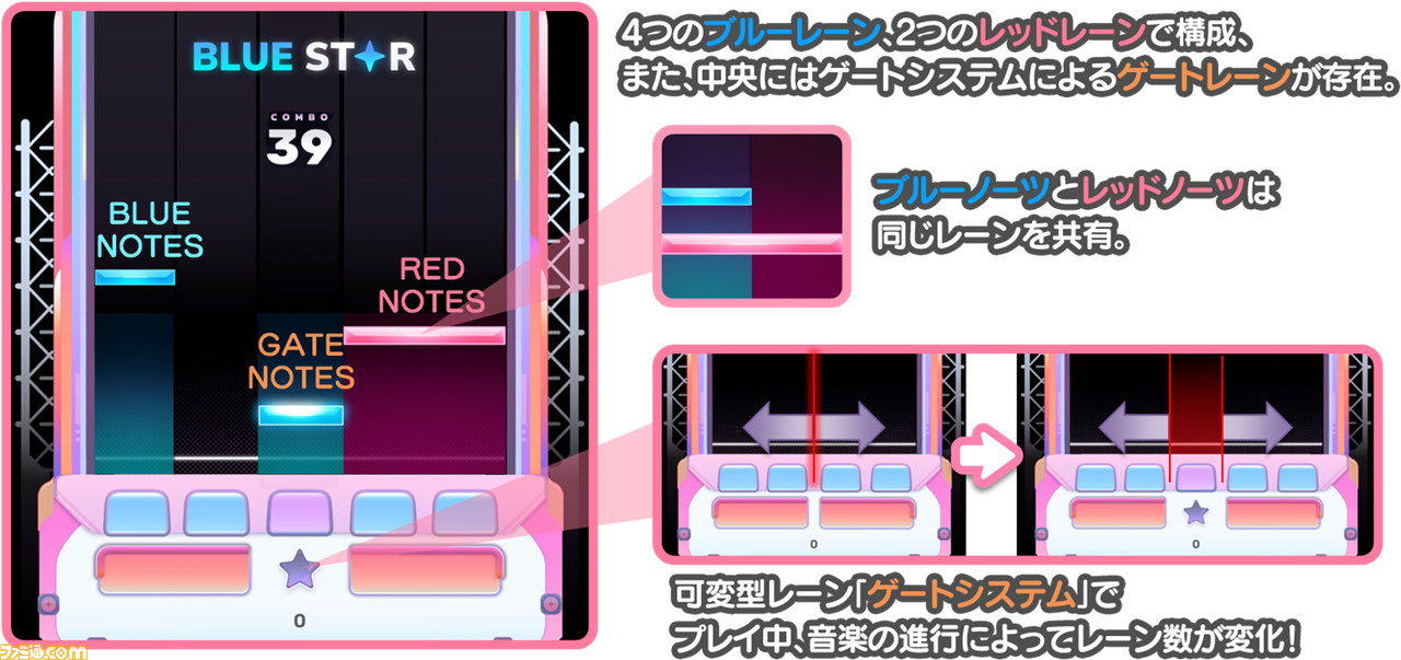 リズムゲーム『シクスターゲート・スタートレール』Switch版が