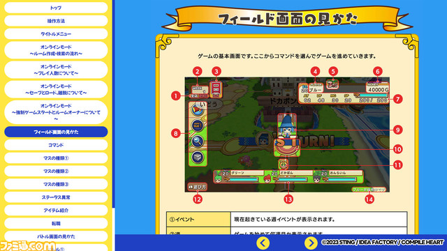 『ドカポンキングダム コネクト』ルールやマスの種類、オンライン要素などゲームの基本が学べるオンラインマニュアルが公開