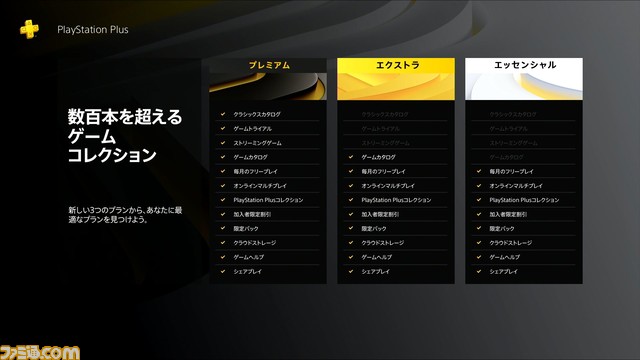 【PS4 or PS5あなたはどっち？】これからゲームを遊びたい人におすすめするタイトル、知っておくと便利なPS Plusなどを紹介