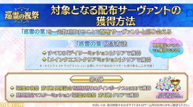 【FGO】3/26生放送最新情報まとめ【アニメジャパン2023】