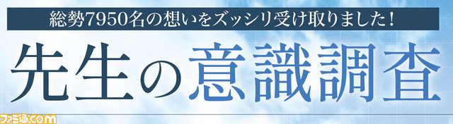 『ブルーアーカイブ』2周年特集のアンケート結果を公開! “好きな生徒ランキング”の集計中にまさかの逆転劇が……