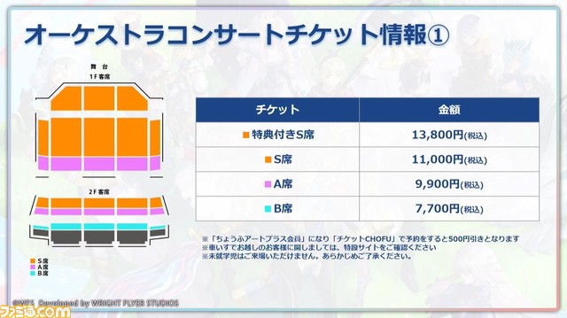 『アナザーエデン』6周年直前生放送まとめ。外伝“彷徨える少女と白夜の綴糸”が4/12配信、今後のアプデ詳細やオケコン実施、コラボカフェ開催など情報満載に