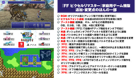 ファイナルファンタジーピクセルリマスター Switch版2点(国内版) ファイナルファンタジーピクセルリマスター Switch版2点(国内版)