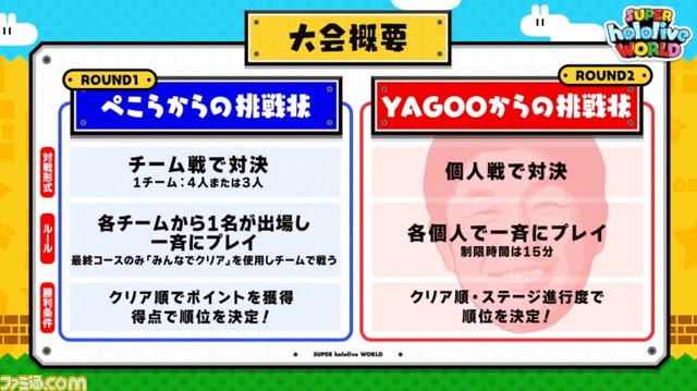【ホロライブ】『スーパーホロライブワールド』がGW企画として5月6日に実施。『スーパーマリオメーカー2』でホロライブメンバーが競い合う