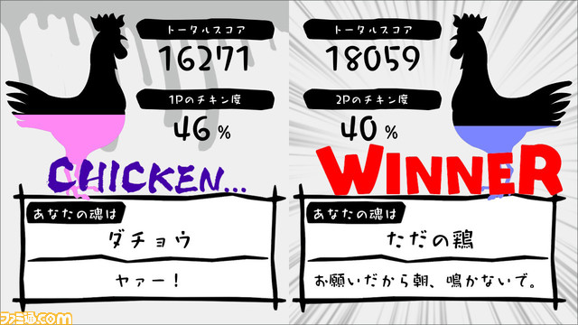 Steam版『鳥魂~みんなでチキン度診断~』が配信開始。チキンレースを模したミニゲームでチキン度を測定し、最強のチキンを目指す