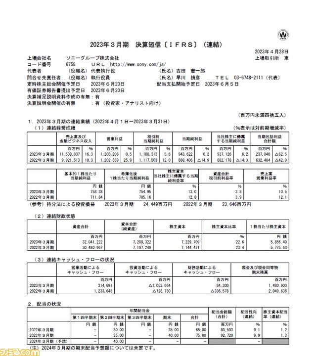 赤字確定！攻略本　まとめ売り