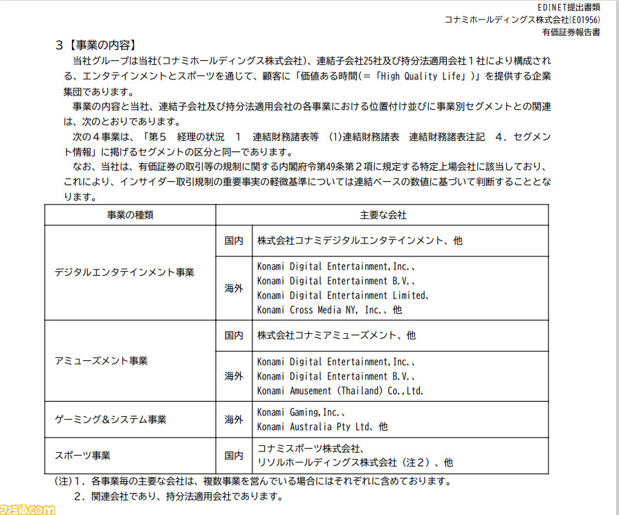 赤字確定！攻略本　まとめ売り