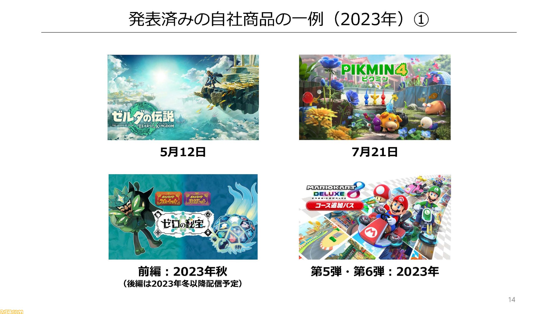 任天堂決算】Switch（有機EL）やデジタルビジネスが好調。『ポケモンSV