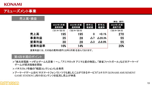 ja0511_4ydwjw_page-0013