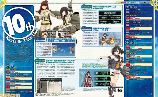 提督っ、10周年ですよ!! しばふ氏描き下ろしの吹雪&時雨から始まる『艦これ』10周年大特集が抜錨!【先出し週刊ファミ通】