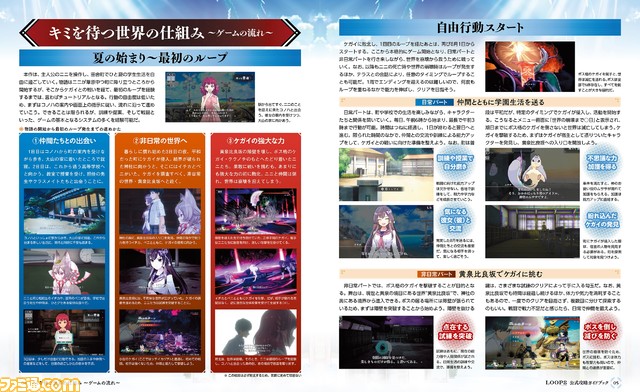 『LOOP8(ループエイト)』の公式攻略ガイドブックがソフトと同時に本日(6/1)発売。書き下ろしWEB小説を1冊にまとめた付録冊子&大判ポスターつき!
