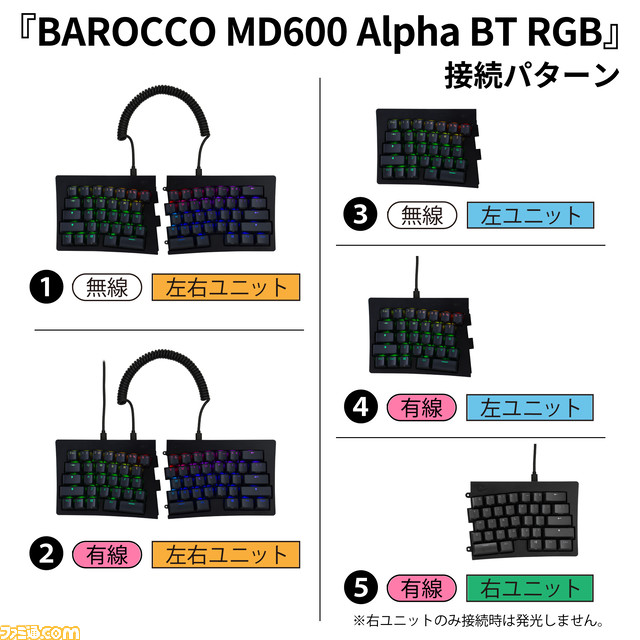 分離型メカニカルキーボード“MD600Alpha BT RGB”本日(5/25)販売開始。無線・優先に両対応しており、吸音シートによる反響音の軽減なども施されている