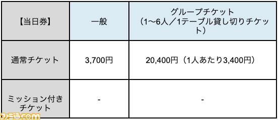 『名探偵コナン』リアル脱出ゲームにてコナンと灰原の描き下ろしグッズが販売。本イベントのビジュアルを使用したアクリルパネルやクリアファイルなどが登場
