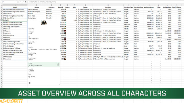 『EVE Online』エクセルアドインの無料提供が開始。複数のキャラクターやアカウントのデータを楽に管理可能