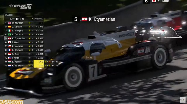 【オリンピックeスポーツウィーク】『グランツーリスモ7』『スト6』で日本人選手が躍動【Day3】