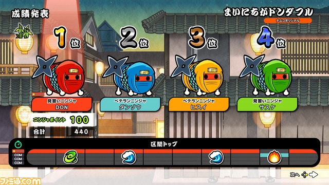 Switch『太鼓の達人 ドンダフルフェスティバル』無料アプデ“走れ！ニンジャ道場”を本日（6/28）より配信。どんちゃんたちが忍者となって4人で遊べるマルチプレイモード