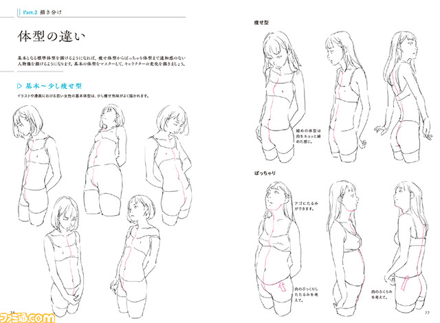 プロアニメーターのキャラ描画テクニックをまとめた書籍『アニメーターが教えるキャラ描画テクニック ミニ帖』人物・パーツが発売