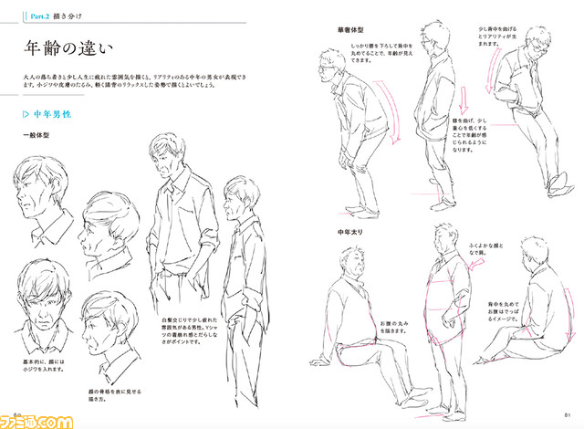 プロアニメーターのキャラ描画テクニックをまとめた書籍『アニメーターが教えるキャラ描画テクニック ミニ帖』人物・パーツが発売