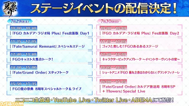 【FGO】7/5生放送まとめ