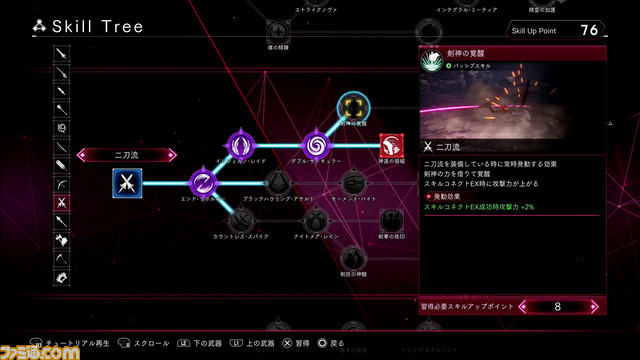 【SAOLR】『ソードアート・オンライン Last Recollection』体験会リポート。戦闘スピードは前作の1.2倍。原作や過去作のキャラが大勢プレイアブル参戦するシリーズ集大成
