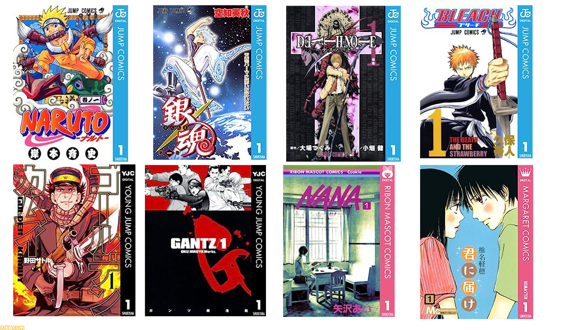プライムデー】Kindleでジャンプ漫画を全巻買っても半額還元。『ナルト 