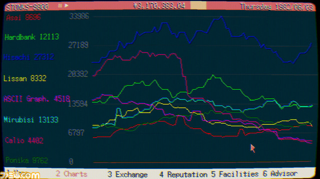 ビジネスマンシミュレーター『STONKS-9800: Stock Market Simulator』が7月18日発売。レトロな雰囲気満載の80～90年代日本の株式市場で利益を上げまくる