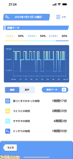 『ポケモン スリープ』先行体験会リポート。新潟のキャンプ場でポケモンたちとなかよく1泊して睡眠データを計測!