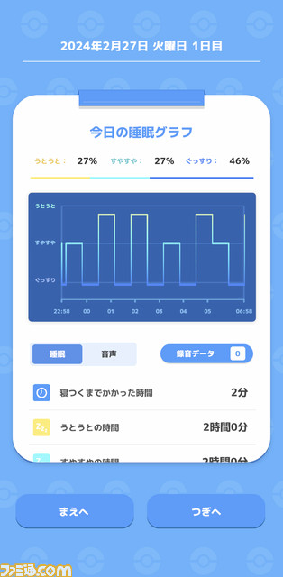 『ポケモンスリープ』インタビュー。ゲームとしてのおもしろさを追求しつつ、長時間遊ばせない睡眠計測アプリならではの工夫とは。豪華制作協力陣も判明