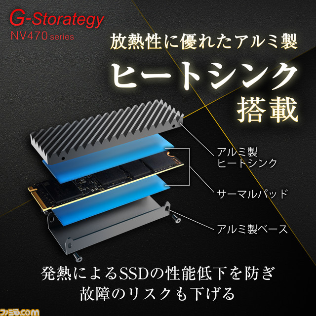 PS5に増設可能なゲーミングSSD“NV470シリーズ”4TBモデルが発売。PS5の公式推奨スペックを全てクリア、PS5にて動作確認済み