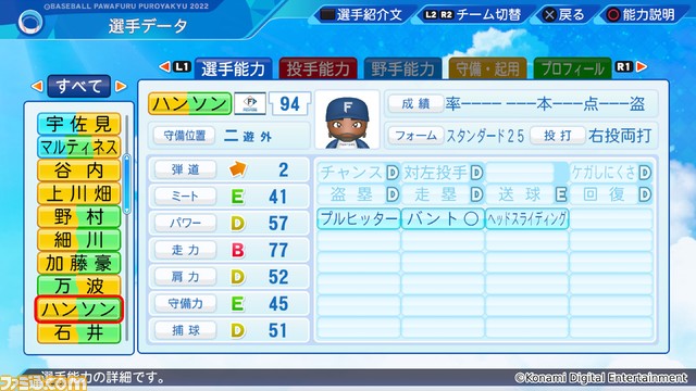 『パワプロ2022』無料アップデートを実施。ヤクルトの丸山翔大やオリックスのレアンドロ・セデーニョなど、16名の選手を追加