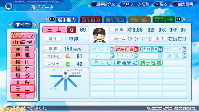 『パワプロ2022』無料アップデートを実施。ヤクルトの丸山翔大やオリックスのレアンドロ・セデーニョなど、16名の選手を追加