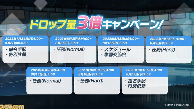 『ブルアカ』“夏のブルアカらいぶ!あっちっちSP”ゲーム内情報まとめ。星3・ハナコ(水着)、ウイ(水着)、ヒナタ(水着)が実装決定。さらに本日(7/24)のメンテ後より最大100回の募集が無料で行えるキャンペーンがスタート