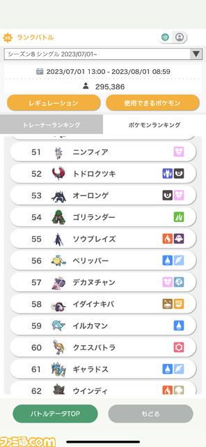 【ポケモンSV攻略】最強ゴリランダー育成論