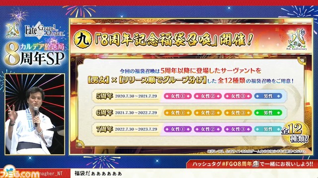 【FGOフェス2023】8周年サーヴァントはトネリコ（モルガン）。カルデア放送局8周年SPまとめ【Fate/Grand Order】