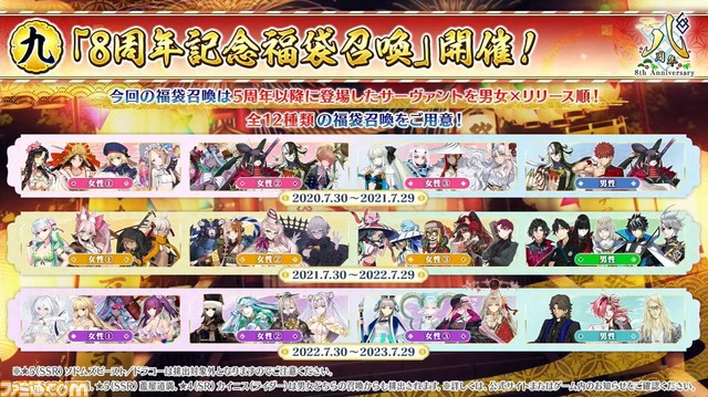 【FGOフェス2023】8周年サーヴァントはトネリコ（モルガン）。カルデア放送局8周年SPまとめ【Fate/Grand Order】